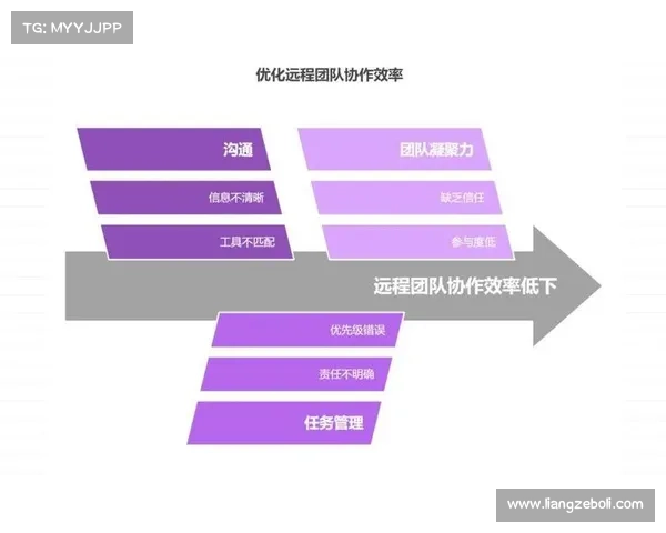 提升团队协作与作战效率的策略与实践方法探讨 提升团队协作与作战效率的策略与实践方法探讨