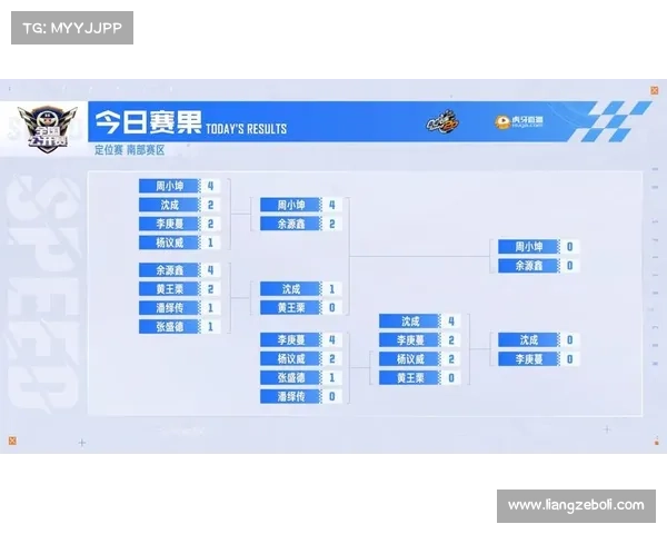 如何分析S6定位赛中的战术布局与精彩瞬间的深度解读 如何分析S6定位赛中的战术布局与精彩瞬间的深度解读