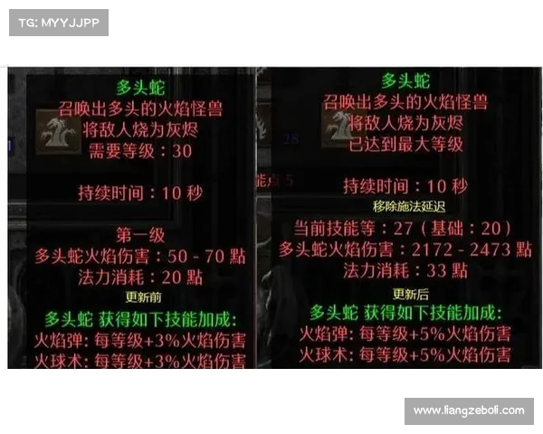 泰坦之旅火法师最佳技能搭配推荐及玩法解析 泰坦之旅火法师最佳技能搭配推荐及玩法解析