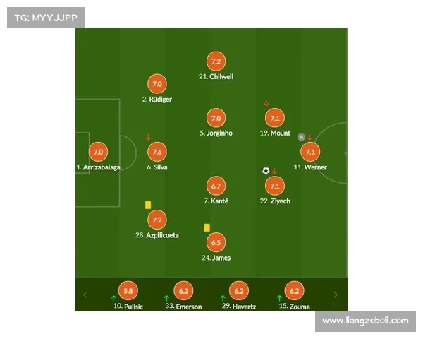 围绕波尔蒂足球俱乐部五大别名的文化渊源深度解读全景观察视角拓展